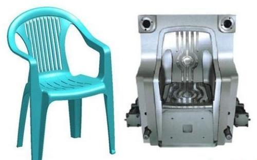 了解一下塑料模具行業(yè)的崛起 了解一下塑料模具行業(yè)的崛起